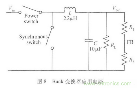 一款高效低功耗的開(kāi)關(guān)電源控制器芯片設(shè)計(jì)