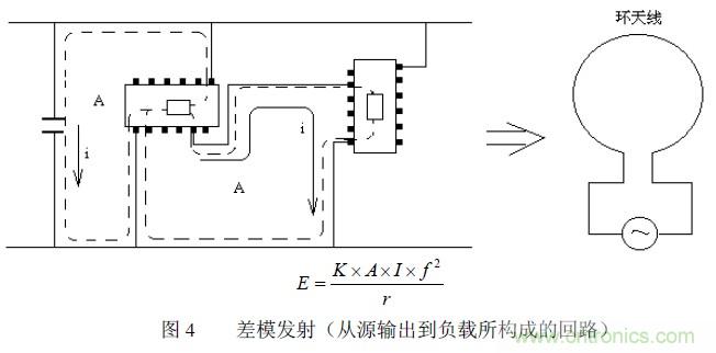 搞定EMC的兩大關(guān)鍵：元器件選型和PCB的EMC設(shè)計