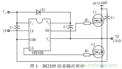 一款低成本、高可靠性的逆變器電源電路設(shè)計(jì)