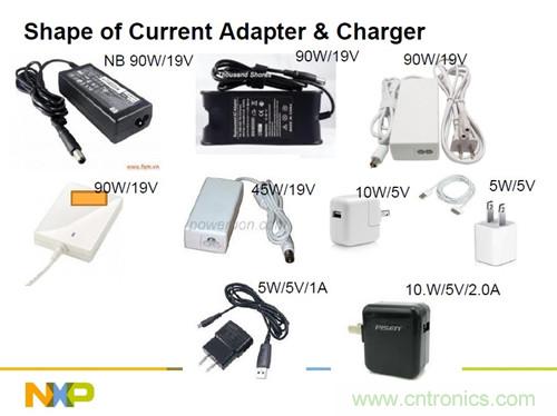 應對節(jié)能標準變化 NXP推出系列電源管理解決方案