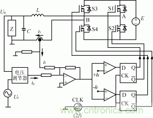 比比看，兩種逆變電源的控制方式誰更優(yōu)？