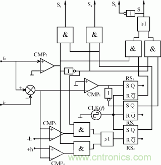 比比看，兩種逆變電源的控制方式誰更優(yōu)？