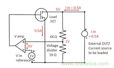 直流電子負(fù)載如何實(shí)現(xiàn)CV、CC或CR工作模式