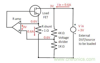 直流電子負(fù)載如何實(shí)現(xiàn)CV、CC或CR工作模式