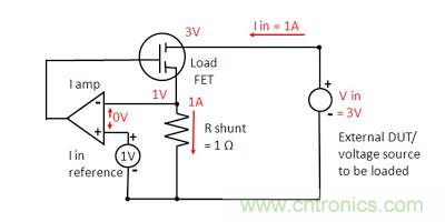 直流電子負(fù)載如何實(shí)現(xiàn)CV、CC或CR工作模式