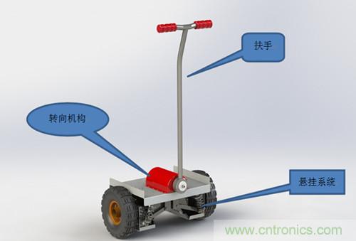 就那么簡(jiǎn)單！DIY屬于自己的“賽格威”平衡車