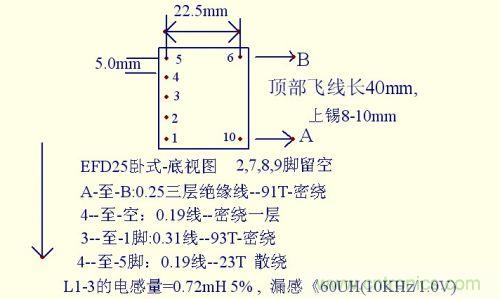 EMC問題求解：LED驅(qū)動(dòng)電源EMC問題