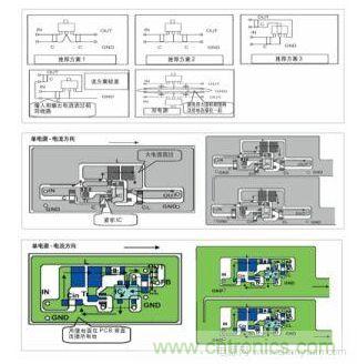 圖1：基于基本設(shè)計原則的布線模式；圖2：升壓電路的PCB設(shè)計示例。圖3：降壓電路的PCB設(shè)計示例