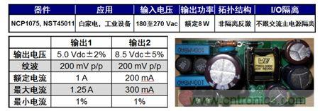 用于白家電、工業(yè)設(shè)備等應(yīng)用的NCP1075 8 W雙路輸出參考設(shè)計。