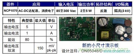 用于低功率AC-DC適配器、消費電子等應(yīng)用NCP1075 2到5 W參考設(shè)計。