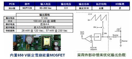 基于NCP1126的20 W參考設(shè)計提供極低待機能耗。