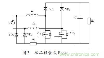 有圖有真相：針對無橋APFC電路的單周期控制方案與應(yīng)用 