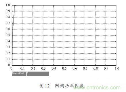 有圖有真相：針對無橋APFC電路的單周期控制方案與應(yīng)用 