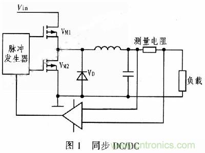 一步到位，半導(dǎo)體激光管LD的電源設(shè)計(jì)