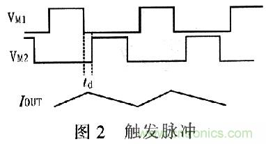 一步到位，半導(dǎo)體激光管LD的電源設(shè)計(jì)