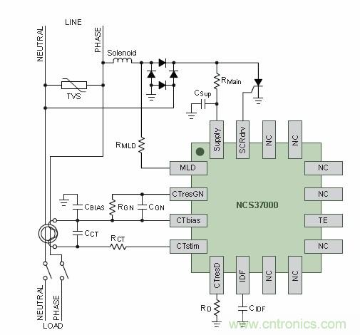 圖8. 安森美半導(dǎo)體NCS37000  GFCI信號(hào)處理器應(yīng)用示圖