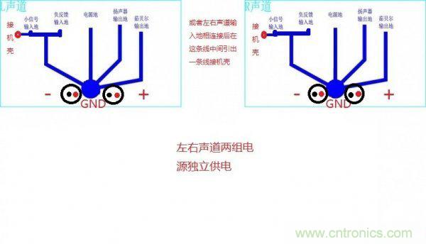 從業(yè)二十年的大神教你調(diào)試晶體管功放調(diào)試方法