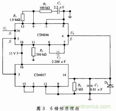 一種高端大氣簡約實用的整流電路實例分析