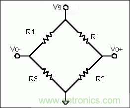 基礎(chǔ)知識(shí)大百科之（二）：電阻電橋基礎(chǔ)詳解