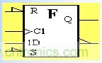 D觸發(fā)器邏輯符號(hào)