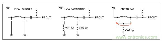 理想架構(gòu)與非理想架構(gòu)比較，電路中存在潛在的“信號(hào)通路”