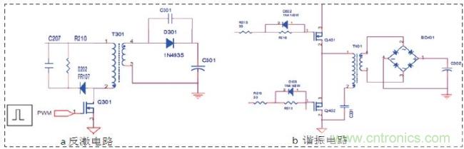 等離子電源的EMI分析