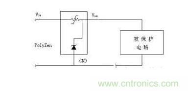  過(guò)流、過(guò)壓保護(hù)器件工作電路