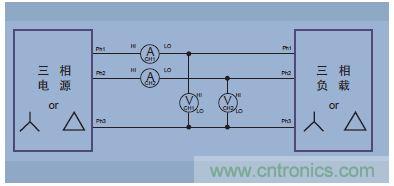 圖13.三相三線、兩個功率表方法
