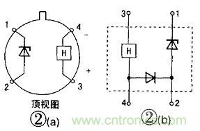 基準電壓源的設計與選用