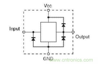  輸入端無 Vcc 鉗位，但輸出端有 Vcc 鉗位