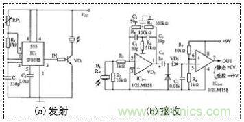 大神教你如何制作簡(jiǎn)單的遙控電路的設(shè)計(jì)與制作