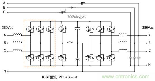 UPS技術(shù)進(jìn)入模塊化結(jié)構(gòu)時(shí)代