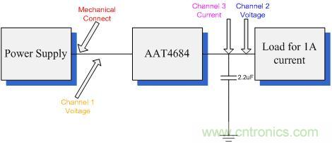 圖3：測(cè)試所用電路原理圖。