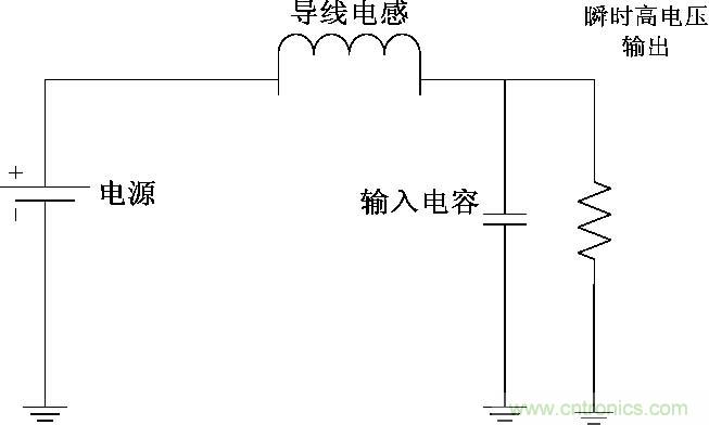 圖5： 輸入端輸入電容與導(dǎo)線電感構(gòu)成的LC振蕩電路。