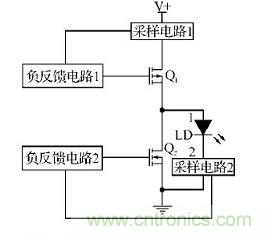 圖2：限流控制電路原理 　