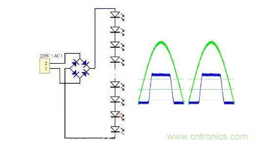 加上恒流二極管的無電解電容電路和電流波形圖