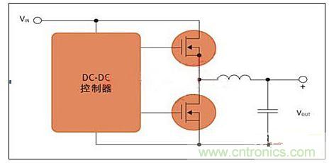 用于開關電源應用的MOS管對。(DC-DC控制器)