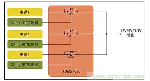 用于針對N+1冗余拓撲的并行電源控制的MOS管