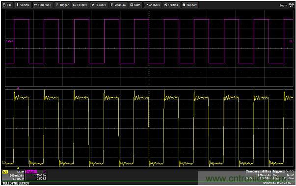 專家解析：如何用混合信號示波器探測模擬和數(shù)字信號？
