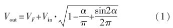 獨(dú)家揭秘：原邊控制帶TRIAC調(diào)光的LED驅(qū)動電源設(shè)計