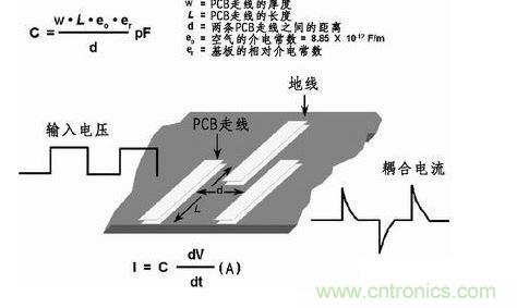 在PCB上布兩條靠近的走線，很容易產(chǎn)生寄生電容。由于這種寄生電容的存在，在一條走線上的快速電壓變化會(huì)在另一條走線上產(chǎn)生電流信號(hào)。