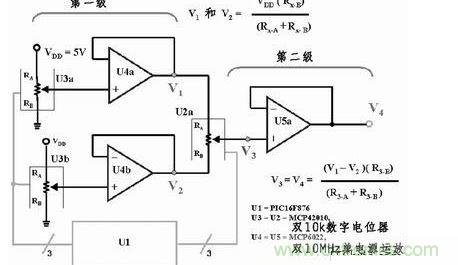 用三個(gè)8位數(shù)字電位器和三個(gè)放大器提供65536個(gè)差分輸出電壓，組成一個(gè)16位D/A轉(zhuǎn)換器。如果系統(tǒng)中的VDD為5V，那么此D/A轉(zhuǎn)換器的分辨率或LSB大小為76.3mV。