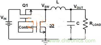 提升DC-DC降壓轉(zhuǎn)換器的性能，電容電感是關(guān)鍵！
