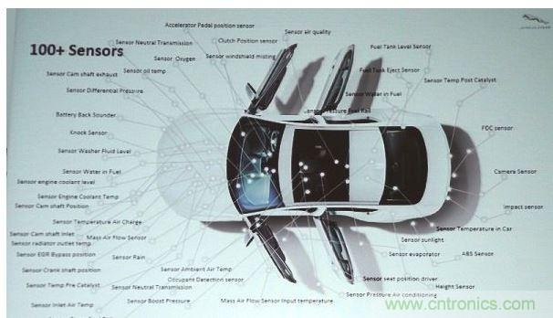Tomar表示，目前一般標準車款都內(nèi)含100個以上的傳感器，而叫頂級車款所配備的傳感器更超過130個