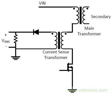 測(cè)量電流有奇招，兩種“損耗”電流感測(cè)方法“放大招”