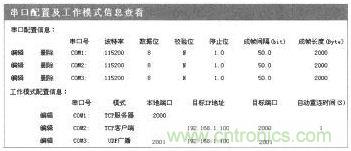 案例分析：打造以“樹(shù)莓派”為核心的多串口多總線服務(wù)器