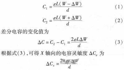 微機(jī)械、雙軸的電容式加速度傳感器的“升級再造”