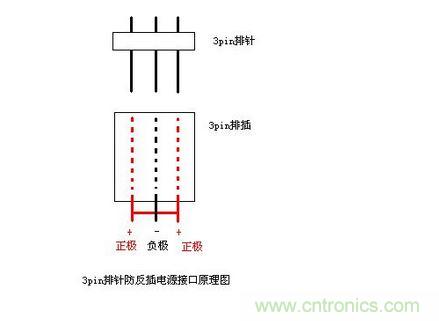 DIY頭戴式藍(lán)牙耳機(jī)，