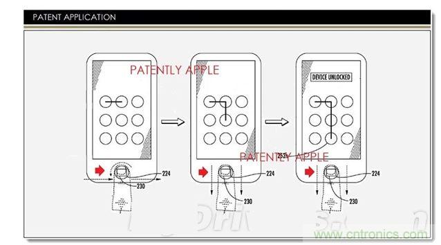 蘋(píng)果新Touch ID讓Android好無(wú)語(yǔ)