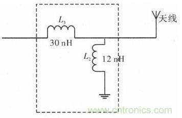 超小型、超高頻段的RFID標(biāo)簽PCB天線的設(shè)計(jì)